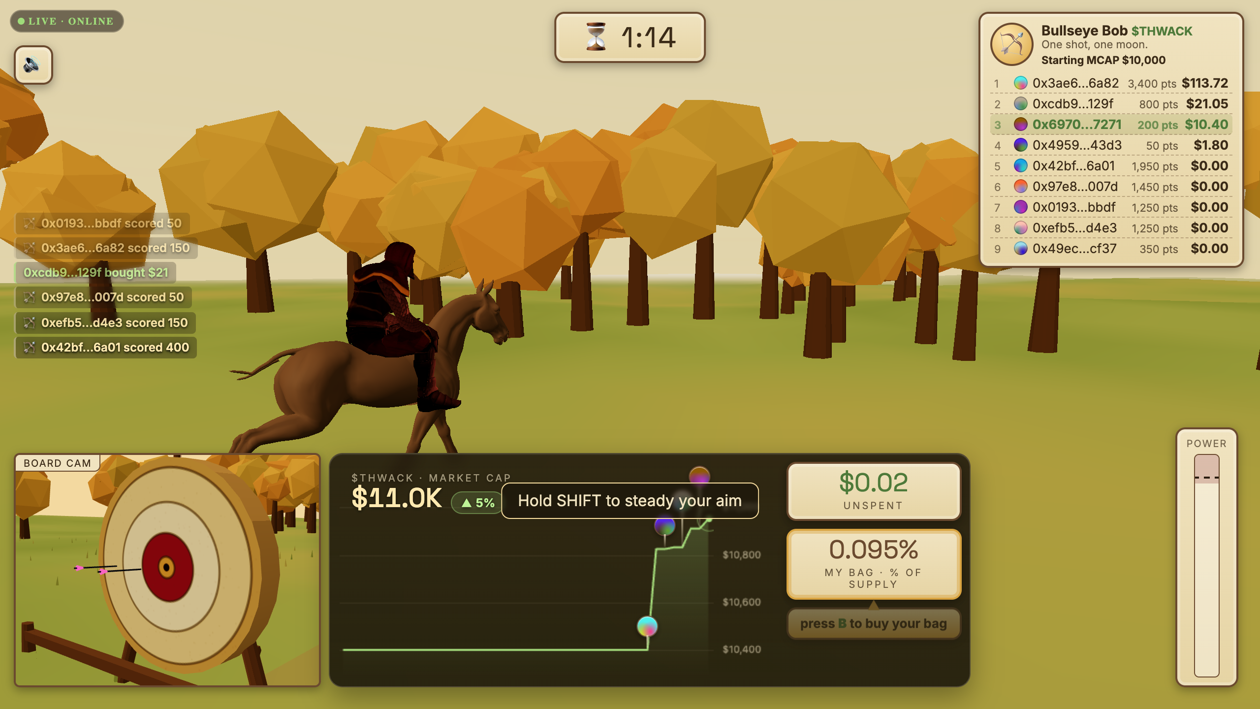 The buy panel showing the ETH allowance earned from the round score